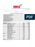 NMCE Trading Report For 30-12-2009