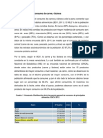 Particularidades Del Consumo de Carne y Lácteos