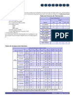 Tubacero API-5L PDF