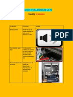 Prblemas y Soluciones de La PC Unidad de Sonido