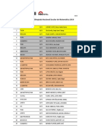 Resultados Onem 2014