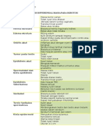 Diagnosis Differensial Massa Pada Skrotum