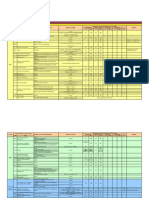 Ait Credit Reqrts Updated January 2014