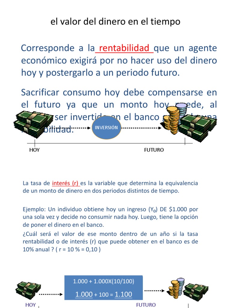 El Valor Del Dinero en El Tiempo | PDF | Interés | Tasas de interés