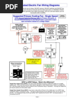 Cooling Fan Diagrams