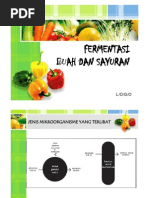 Download FERMENTASI by Ahmad Syaiful Arham II SN246435301 doc pdf
