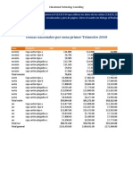 Practica 11 (2).xlsx