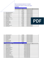KPC PDF