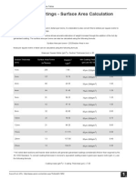 Galvanised Coatings Surface Area Calculation Tables