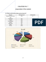 Chapter No. 7: Interpretation & Data Analysis