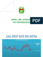 Key Performance Indicators Bscs