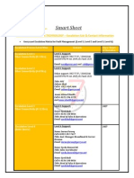 Smart Sheet: GERRYS INFORMATION TECHNOLOGY - Escalation List & Contact Information