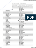 District Wise Assembly Constituencies