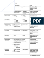 Considerations For Choosing A PLC PDF