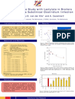 A Dose Response Study With Lactylate in Broilers Challenged With A Subclinical Clostridium Infection