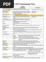 ASP NET Programming Notes 