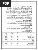 التخطيط الاستراتيجي للموارد البشرية