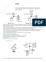 Vannes de Regulation