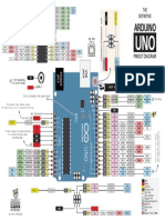 0.0  Arduino Pinout y Conexiones Basicas.pdf