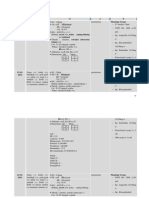 Follow Up Tabel Follow Up Tanggal S O A P 22-10-2014 Planning Terapy