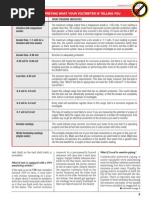 Rounded Indication Chart | PDF | Welding | Construction