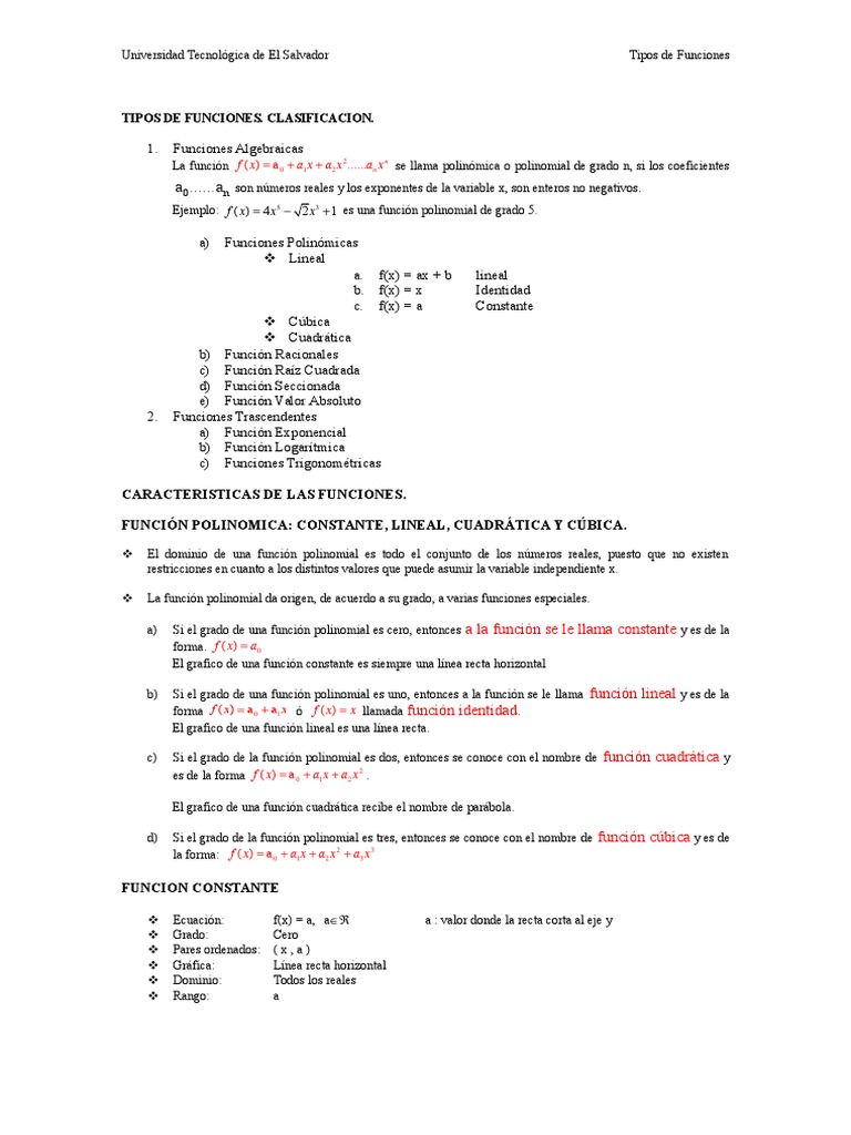 Tipos De Funciones Funcion Matematicas Oferta Y Demanda