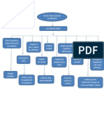 mapa de procesos.docx