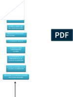 4.2.2 TECNICAS DE COMUNICACION.docx