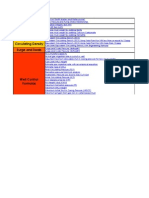 Well Control Formulas Drillingformulas - Com Rev1