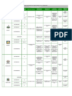 Calendario Electoral 2015