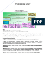 Ambiental Clases