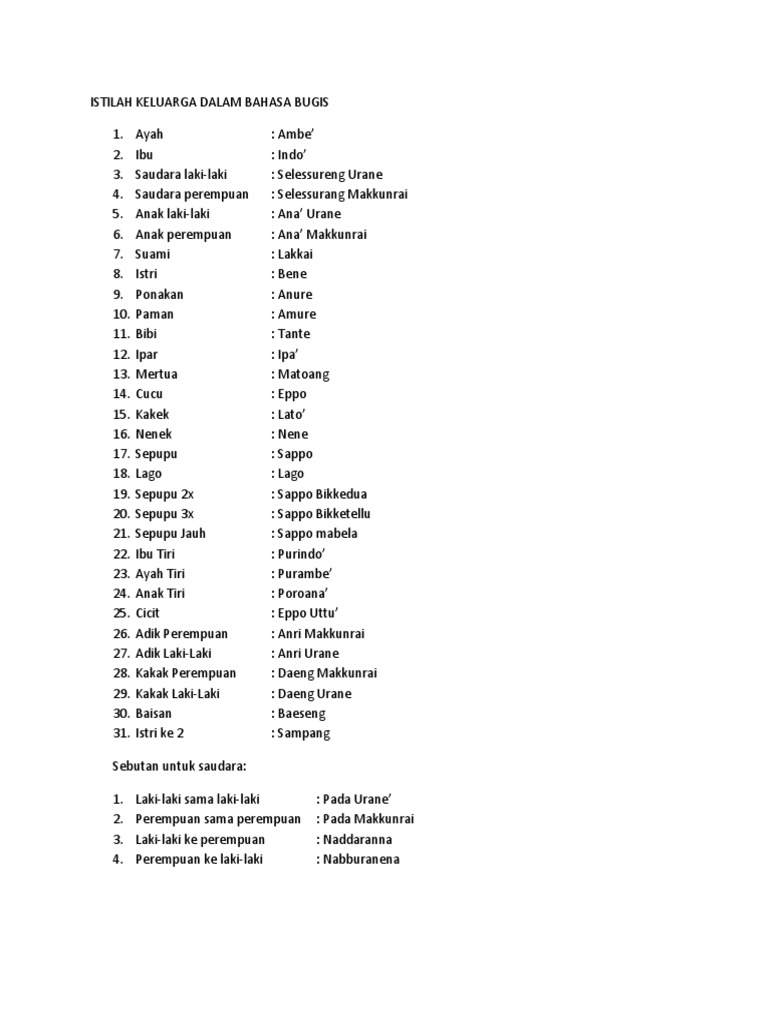 Panggilan Keluarga Dalam Bahasa Indonesia Kita