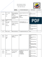 RPT DMZ3