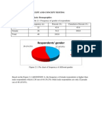 Respondents' Gender: 2.0 Product Concept and Concept Testing (I) Result of Data Analysis: Demographics