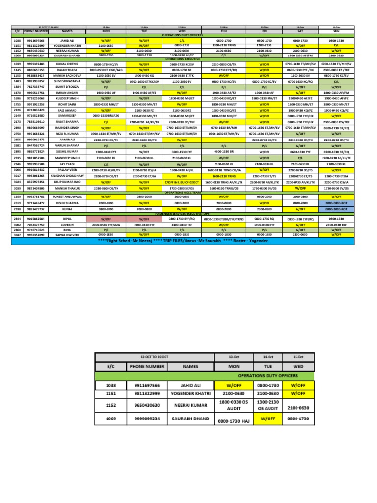 Operations Duty Roster Nov 10-16 | PDF