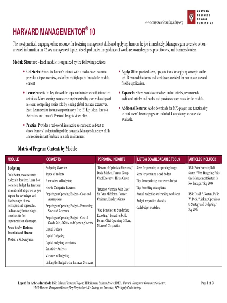 Database Management Essentials Harvard