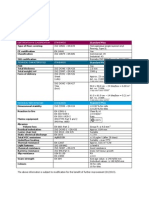 DS INT Standard Plus 2 0