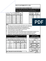 Price List Ldc Dec 2012