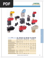 Catalogue Solenoid Valve