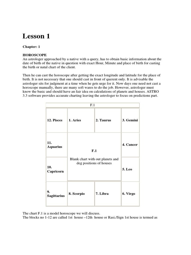 Understanding Pisces in Astrology | PDF | Astrological Sign | Planets ...
