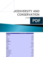 Biodiversity and Conservation