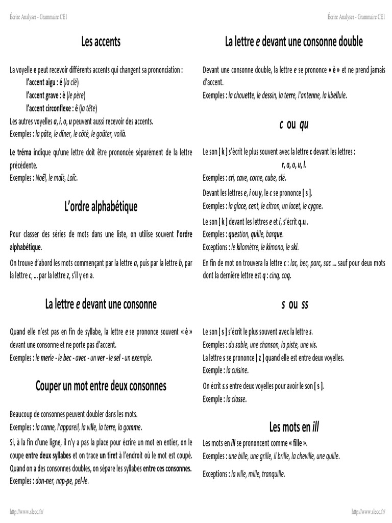 Orthographie Usage Lecons Ce1 Syllabe Genre Grammatical