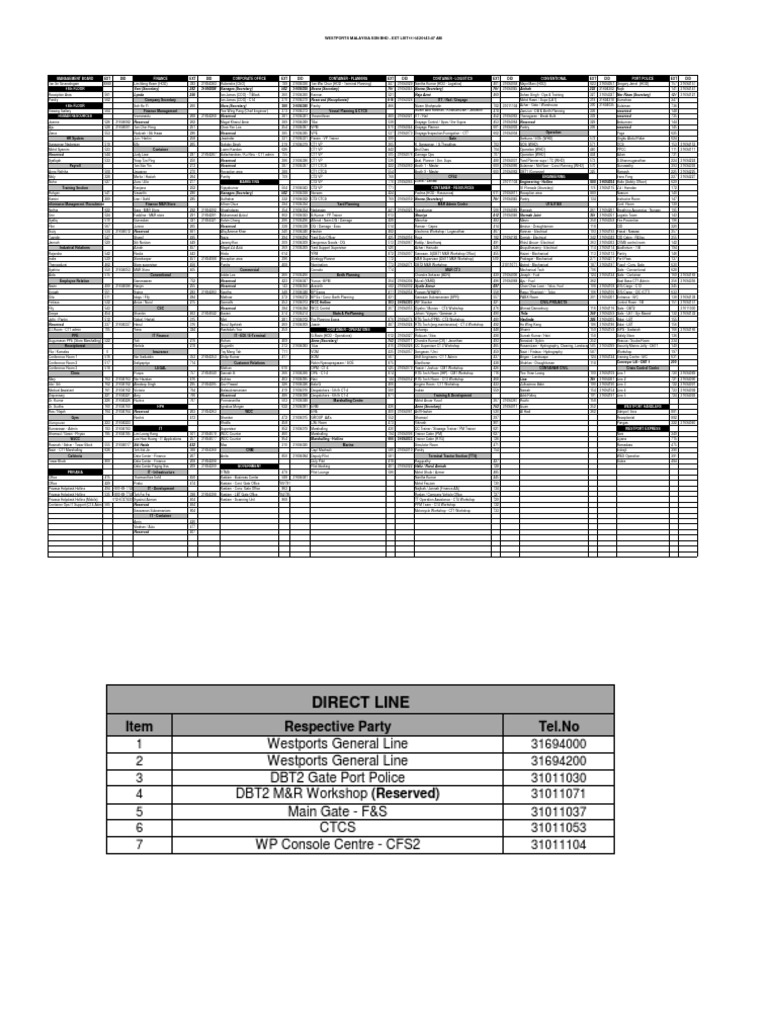 Westports Tel Plan September 14 Pdf
