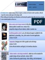 Graphics Software Poster