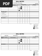 Operator Skill MATRIX