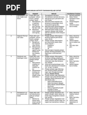 Kelab Memasak Pdf