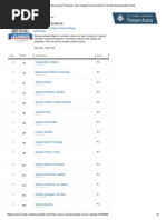 Computer Science Ranking