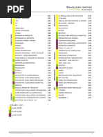 Alcune Considerazioni Sul Linguaggio Teologico | PDF