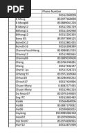 PhoneNumber E-Mail Web