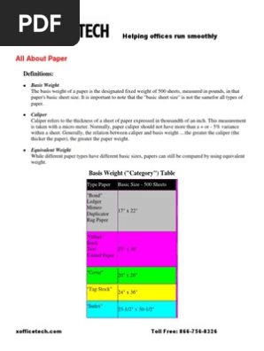 OfficeTECH All About Paper